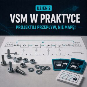 VSM w Praktyce: Dzień 2